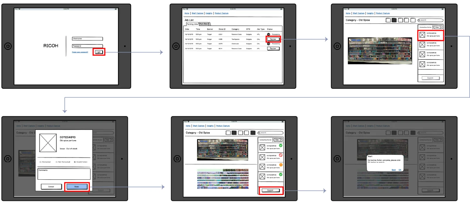 Six tablet wireframes from login to submitting corrective actions