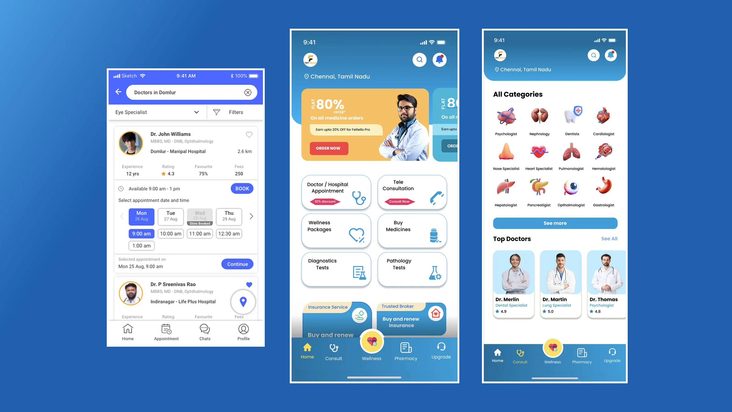 Three Fettello screens: doctor booking, the home screen and all categories