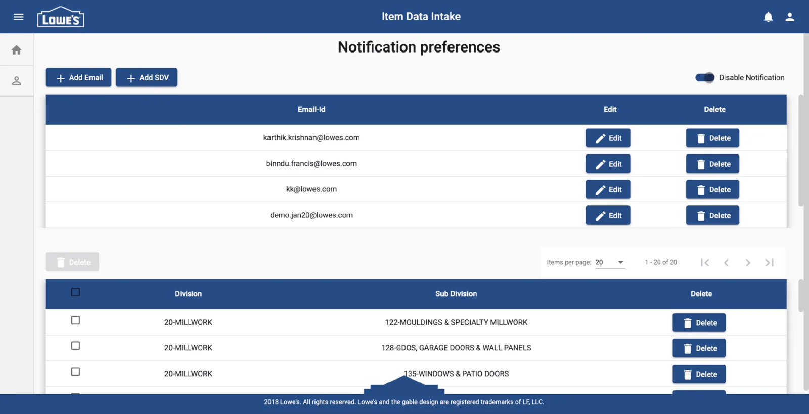 Legacy notification preferences screen
