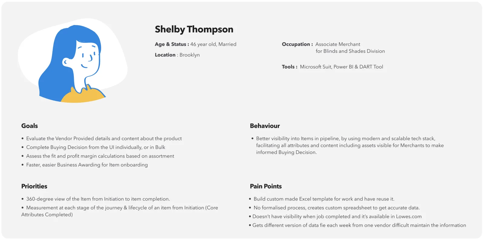 Persona of Shelby Thompson, an associate merchant analyst, with goals, behaviour and pain points