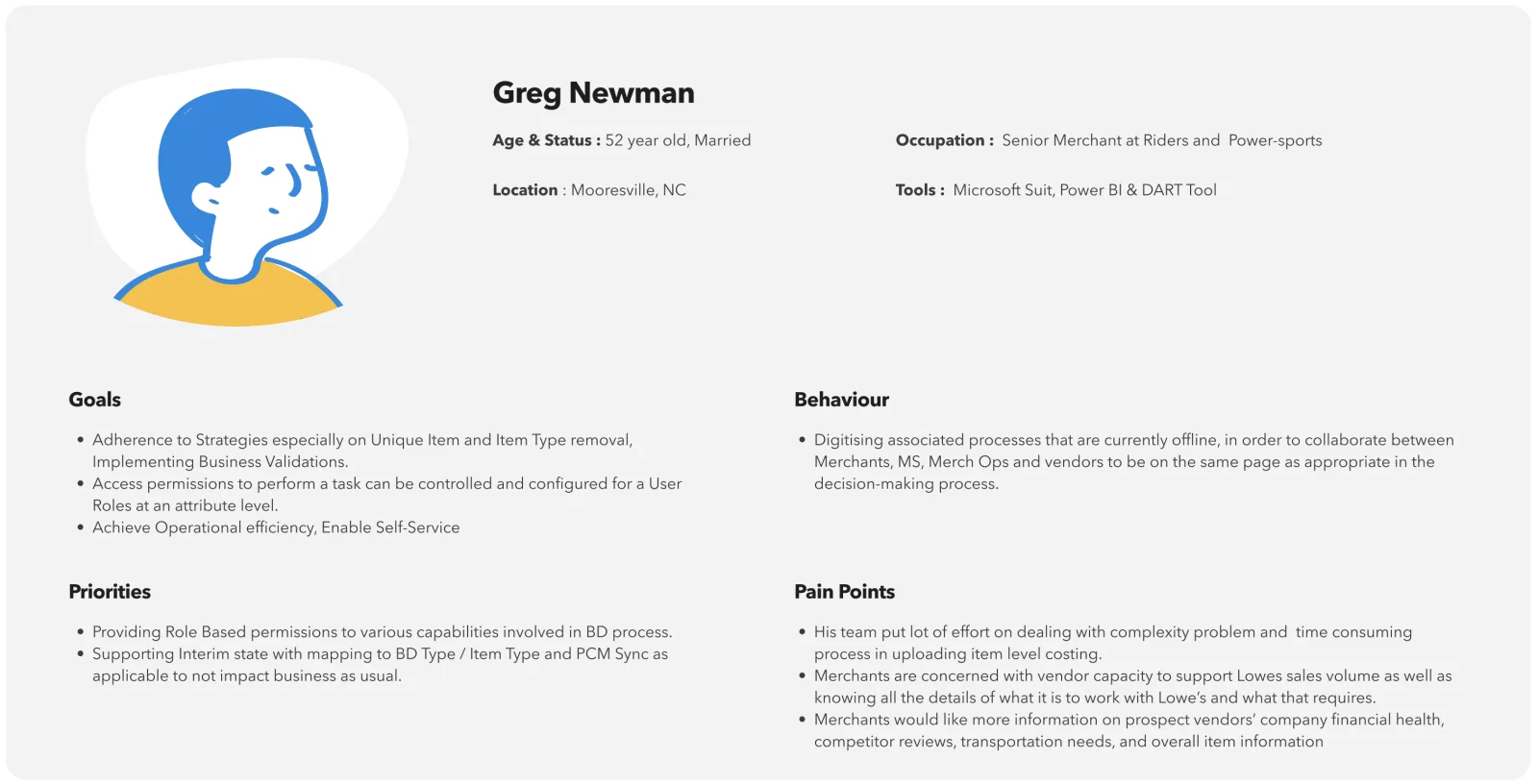 Persona of Greg Newman, a senior merchant, with goals, behaviour and pain points
