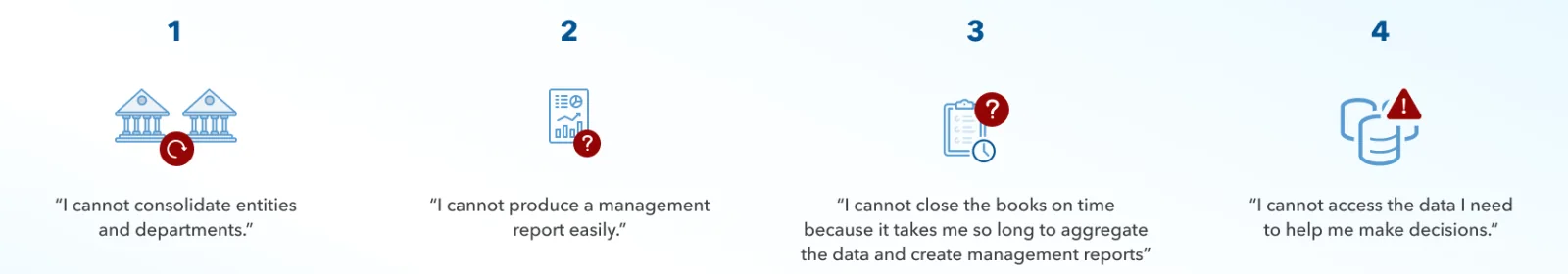 Four customer insights shown as icons with quotes